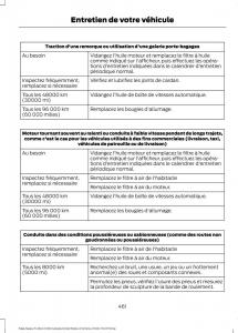 Forde-Edge-II-manuel-du-proprietaire page 464 min