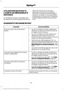 Forde-Edge-II-manuel-du-proprietaire page 67 min