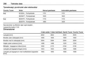 Opel-Insignia-A-Bilens-instruktionsbog page 290 min