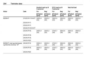 Opel-Insignia-A-Bilens-instruktionsbog page 296 min