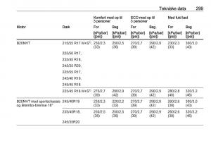 Opel-Insignia-A-Bilens-instruktionsbog page 301 min