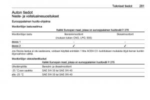 Opel-Insignia-A-omistajan-kasikirja page 283 min