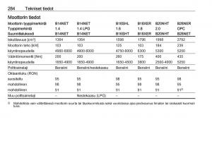 Opel-Insignia-A-omistajan-kasikirja page 286 min