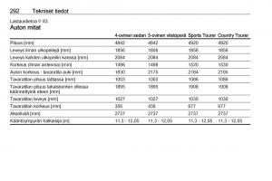 Opel-Insignia-A-omistajan-kasikirja page 294 min