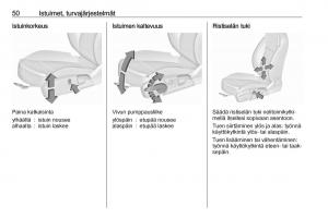 Opel-Insignia-A-omistajan-kasikirja page 52 min