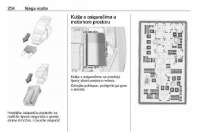 Opel-Insignia-A-vlasnicko-uputstvo page 256 min