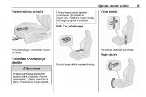 Opel-Insignia-A-vlasnicko-uputstvo page 53 min