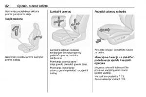 Opel-Insignia-A-vlasnicko-uputstvo page 54 min