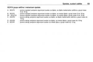 Opel-Insignia-A-vlasnicko-uputstvo page 71 min