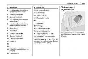 Opel-Insignia-A-bruksanvisningen page 247 min