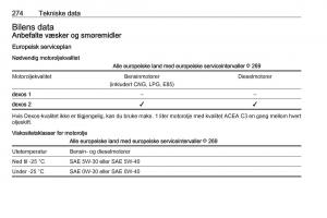 Opel-Insignia-A-bruksanvisningen page 276 min