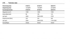 Opel-Insignia-A-bruksanvisningen page 280 min