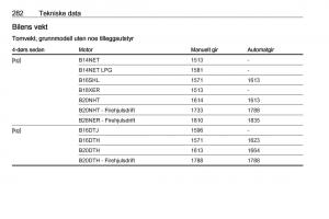 Opel-Insignia-A-bruksanvisningen page 284 min