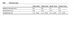 Opel-Insignia-A-bruksanvisningen page 288 min