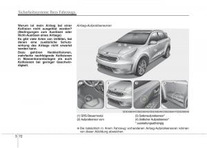 KIA-Niro-Handbuch page 106 min