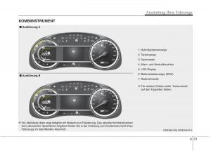 KIA-Niro-Handbuch page 163 min