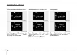 KIA-Niro-Handbuch page 178 min