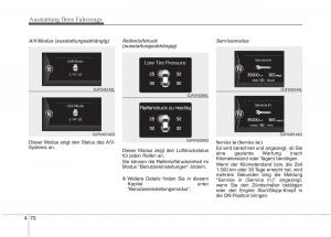 KIA-Niro-Handbuch page 182 min