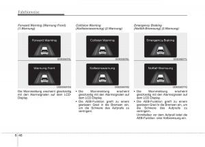 KIA-Niro-Handbuch page 378 min