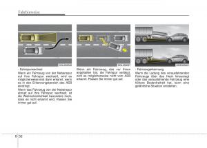 KIA-Niro-Handbuch page 384 min