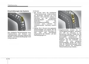 KIA-Niro-Handbuch page 402 min