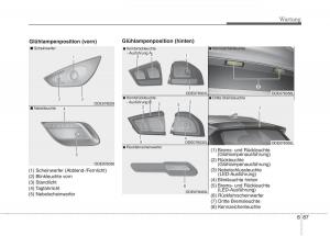 KIA-Niro-Handbuch page 576 min