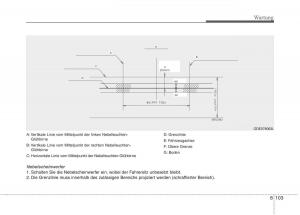 KIA-Niro-Handbuch page 592 min