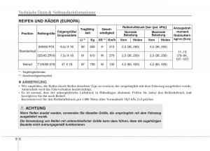 KIA-Niro-Handbuch page 611 min