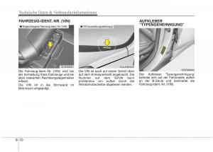 KIA-Niro-Handbuch page 615 min