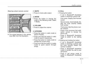 instrukcja-obsługi--KIA-Niro-owners-manual page 258 min