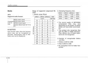 instrukcja-obsługi--KIA-Niro-owners-manual page 265 min