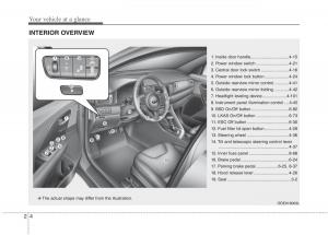 instrukcja-obsługi--KIA-Niro-owners-manual page 27 min