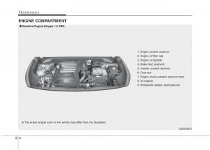 instrukcja-obsługi--KIA-Niro-owners-manual page 446 min