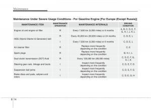 instrukcja-obsługi--KIA-Niro-owners-manual page 456 min