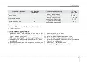 instrukcja-obsługi--KIA-Niro-owners-manual page 457 min