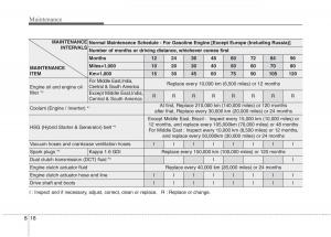 instrukcja-obsługi--KIA-Niro-owners-manual page 460 min