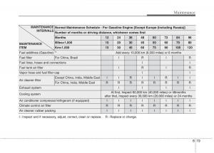 instrukcja-obsługi--KIA-Niro-owners-manual page 461 min