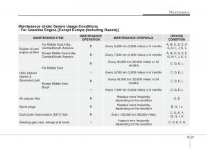 instrukcja-obsługi--KIA-Niro-owners-manual page 463 min