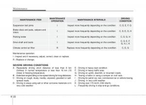 instrukcja-obsługi--KIA-Niro-owners-manual page 464 min