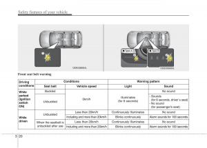 instrukcja-obsługi--KIA-Niro-owners-manual page 49 min