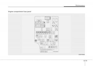 instrukcja-obsługi--KIA-Niro-owners-manual page 515 min