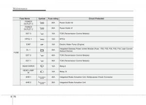 instrukcja-obsługi--KIA-Niro-owners-manual page 518 min