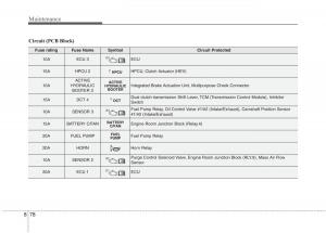 instrukcja-obsługi--KIA-Niro-owners-manual page 520 min