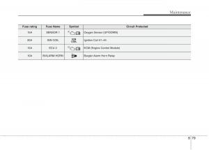 instrukcja-obsługi--KIA-Niro-owners-manual page 521 min