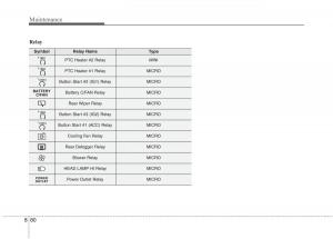 instrukcja-obsługi--KIA-Niro-owners-manual page 522 min