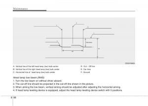 instrukcja-obsługi--KIA-Niro-owners-manual page 540 min