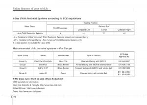 instrukcja-obsługi--KIA-Niro-owners-manual page 75 min