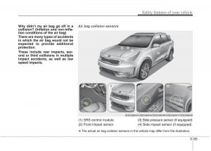 instrukcja-obsługi--KIA-Niro-owners-manual page 94 min