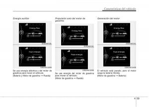 KIA-Niro-manual-del-propietario page 161 min