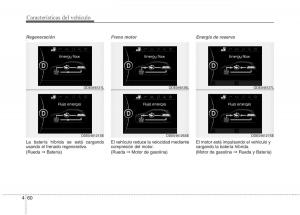 KIA-Niro-manual-del-propietario page 162 min